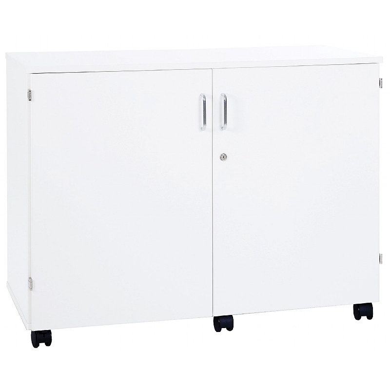 Premium Mobile Cupboards - Education