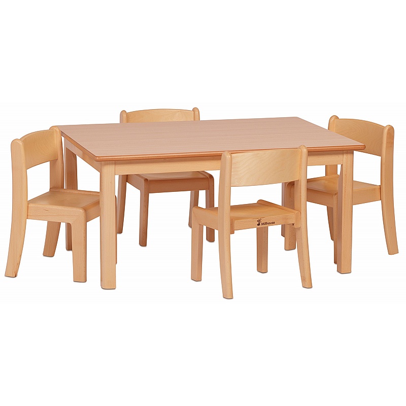 Teeny Tots Small Rectangular Table and Stacking Chair Set - Education