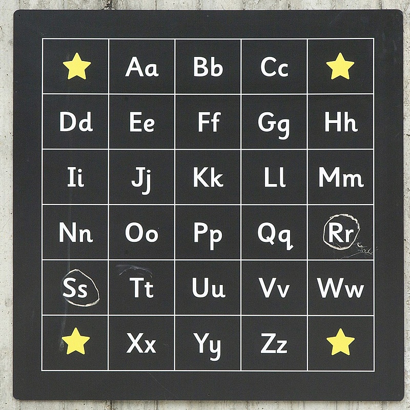 Outdoor Alphabet Chalkboards - Education