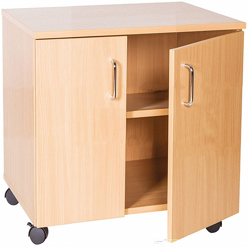EduStore Double Door Mobile Cupboards - Education
