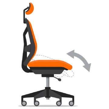 Forward Tilt