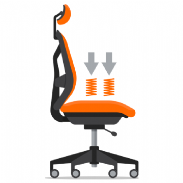 Posture Sprung Seat