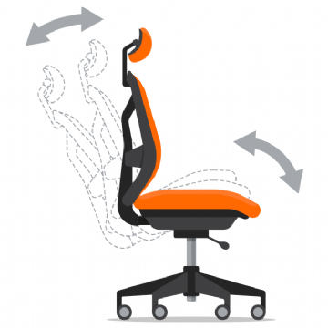 Synchro Seat & Back Tilt
